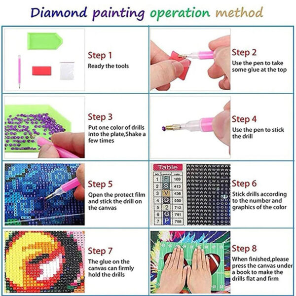 Diamond Painting Kit